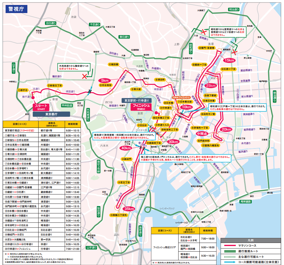 2月26日、東京マラソンに伴う大規模規制