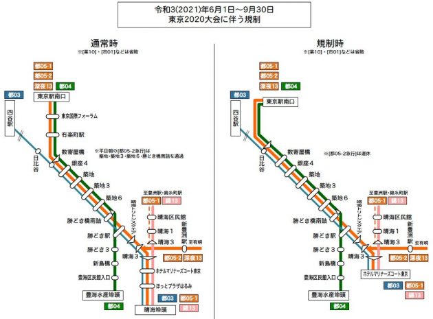 6月～9月、東京2020大会で有楽町駅・晴海埠頭・千駄ヶ谷周辺で長期間規制