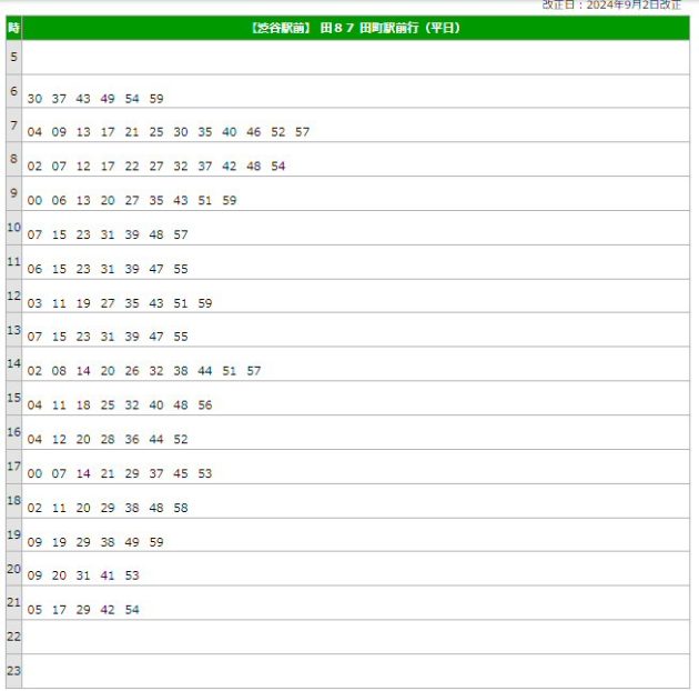 9/2、[都06][田87]渋谷管内でのダイヤ改正