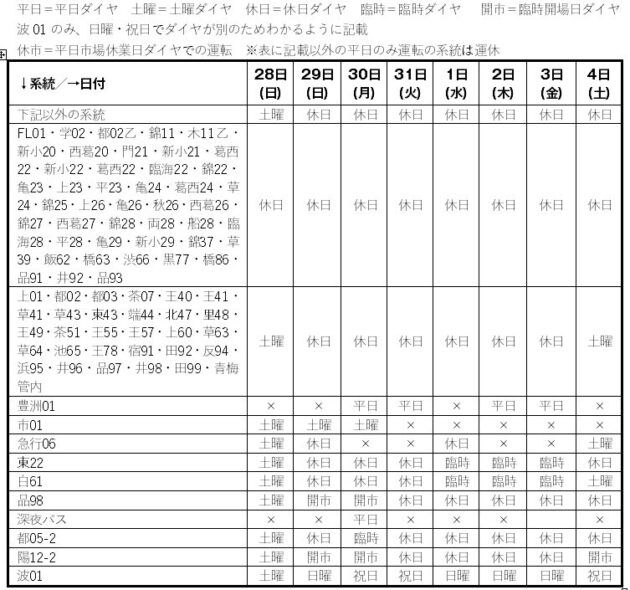 令和6～7年 年末年始の臨時ダイヤ