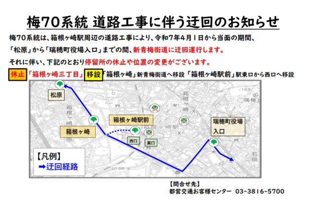 4月1日より[梅70]箱根ヶ崎の立体交差工事による計変更