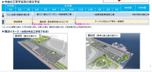 11月に晴海埠頭・新客船ターミナルとバス乗り場を整備