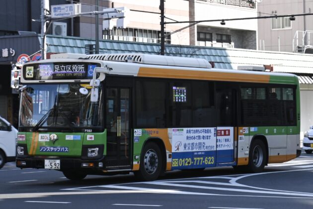 東京都市開発