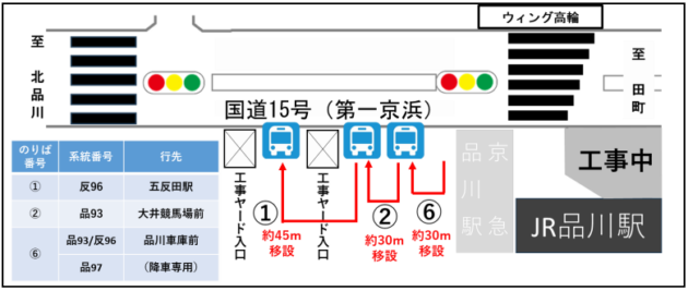 12/16、品川駅高輪口の第一京浜上の停留所移設